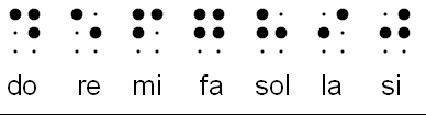 música en braille: notas