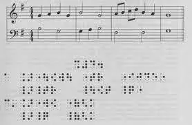 música en braille: transcripción